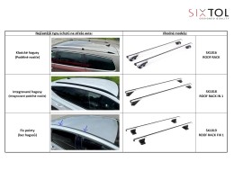 Barra transversal de aluminio con cerradura ROOF RACK IN 1, 120cm, capacidad 90kg